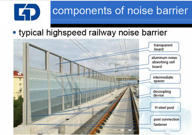 Corrosion Resistance Highway Noise Barrier Galvanized / Aluminum Surface